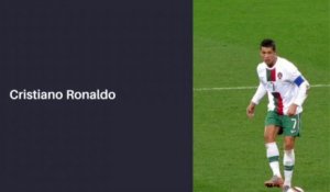 Cristiano Ronaldo - Footballeur international portugais