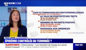 Les chiffres qui confirment que le coronavirus circule plus faiblement en France