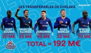 Grande lessive et trésor de guerre : comment Chelsea va redevenir une superpuissance