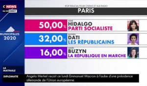 Municipales 2020 : Anne Hidalgo gagne son Paris écolo