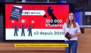 Hong Kong : la délicate riposte des Occidentaux à la Chine