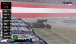 Énorme crash de Daniel Ricciardo - GP de Styrie