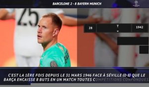 Quarts - Barça/Bayern, 5 records de la déroute catalane