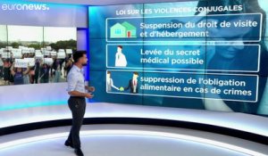 Violences conjugales en France : ce qui a été fait et ce qui reste à faire, 1 an après le Grenelle