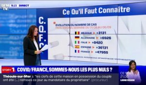 Comment évolue l'épidémie de Covid-19 en France et dans les pays voisins ?