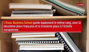 Trois écoles de commerce françaises dans le top 10 du « Financial Times »