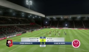 L1 - 6ème journée : notre simulation FIFA 20 de Rennes - Reims