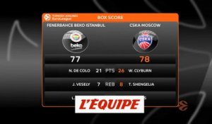 Les temps forts de Fenerbahce - CSKA Moscou - Basket - Euroligue (H)