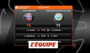 Les temps forts de CSKA Moscou - Maccabi Tel-Aviv - Basket - Euroligue (H)