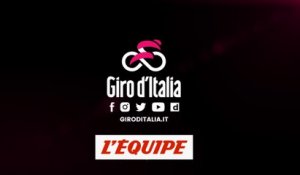 le profil de la 9e étape (San Salvo - Roccaraso, 208 km) - Cyclisme - Giro 2020