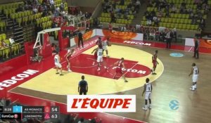 Monaco s'incline à domicile - Basket - Eurocoupe (H)
