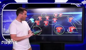5 matches, 10 buts : Quel est le secret de Lewandowski ?