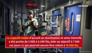 Covid-19 en France : plus de 4 500 patients en réanimation