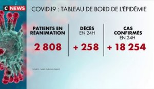 Coronavirus : «L'évolution de l'épidémie est préoccupante», alerte Jérôme Salomon