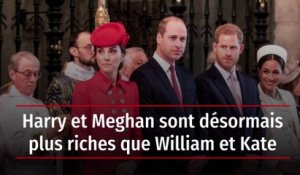 Harry et Meghan sont désormais plus riches que William et Kate