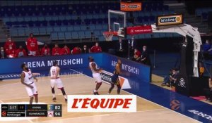 Le résumé de Khimki Moscou-Olympiakos Le Pirée - Basket - Euroligue (H)