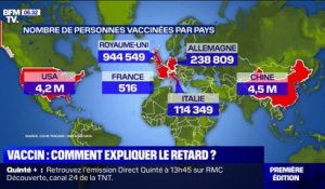 Vaccination contre le Covid-19: comment expliquer notre retard en France ?