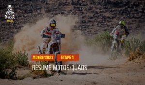 #DAKAR2021 - Étape 4 - Wadi Ad-Dawasir / Riyadh - Résumé Moto/Quad