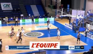 Le résumé de Basket Landes-Bourges - Basket - LFB