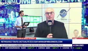 Stéphane Ceaux-Dutheil (Technibourse.com) : Quel potentiel technique pour les marchés ? - 12/01