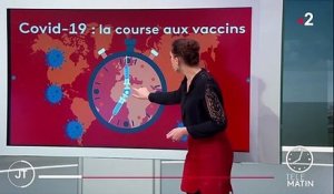 Covid-19 : le gouvernement veut 70 millions de vaccinations d’ici fin août