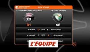 Les temps forts de Baskonia Vitoria - Zalgiris Kaunas - Basket - Euroligue (H)