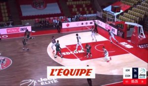 Le résumé vidéo de Monaco - Le Portel - Basket - Jeep Elite