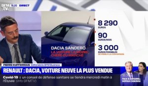 Renault : Dacia, voiture neuve la plus vendue - 01/02