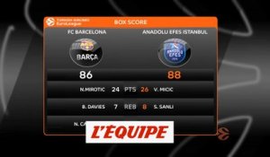 Les temps forts de Barça - Anadolu Efes - Basket - Euroligue (H)