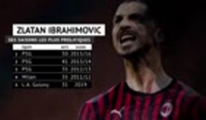 Milan - Ibrahimovic franchit la barre des 500 buts en club