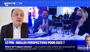 Le Pen: quelles perspectives pour 2022 ? - 14/02