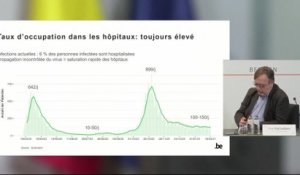 Coronavirus: la Belgique a réussi à garder un équilibre «mais il est fragile» (Yves Van Laethem)