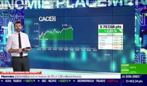 Charlotte de Montpellier (ING): Quelles tendances et perspectives pour les PMI européens ? - 19/02