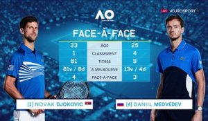 Medvedev face à Djokovic : "une finale de rêve"