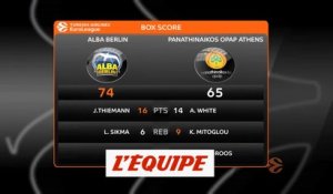 Le résumé d'Alba Berlin - Panathinaïkos - Basket - Euroligue (H)