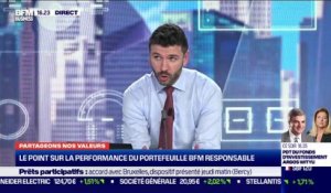 Guillaume Chaloin (Meeschaert AM) : Le point sur la performance du portefeuille BFM Responsable - 01/03