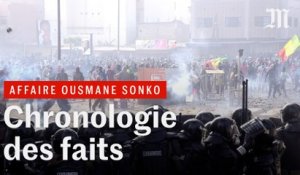 Affaire Ousmane Sonko, pourquoi le Sénégal s'embrase ?