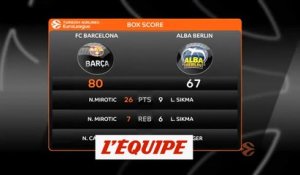 Le résumé de FC Barcelone - Alba Berlin - Basket - Euroligue