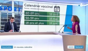 Covid-19 : le calendrier vaccinal se précise