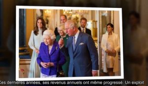 ✅ Elizabeth II, William, Charles… Qui est le plus riche des Windsor -