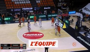 Le résumé de Valence - Vitoria - Basket - Euroligue (H)