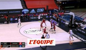 Le résumé d'Olimpia Milan - Anadolu Efes Istanbul - Basket - Euroligue (H)
