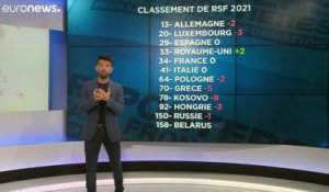 Classement 2020 de RSF : quel impact le Covid-19 a-t-il eu sur la liberté de la presse ?