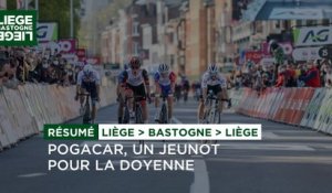Liège Bastogne Liège Hommes 2021 - Résumé de la course