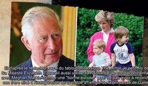Harry absent de l'hommage à Diana - Ce nouveau coup de poignard à William