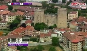 Tour de Burgos - 3eme étape - Cyclisme - Replay