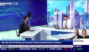 Jean-François Ray (Quantalys): Encore un potentiel de hausse pour les marchés actions ? - 03/05