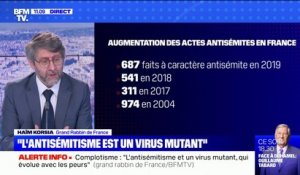 Haïm Korsia, grand rabbin de France: "En France, l'antisémitisme ne régresse pas"