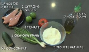 Recette : Blancs de poulet grillés au yaourt et au concombre