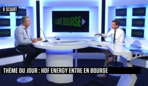 SMART BOURSE - Marchés à thème(s) : Damien Havard (Hydrogène De France)